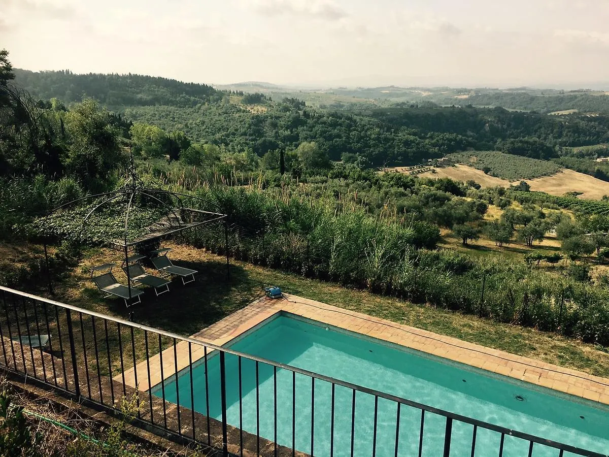 Villa Tavolese Hotel & Apartments Certaldo